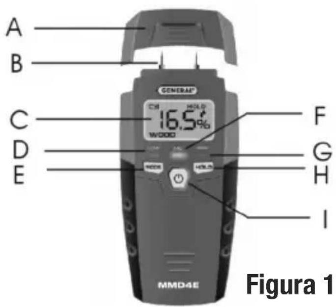General MMD4E - DESCRIPCIÓN GENERAL DEL PRODUCTO - 1