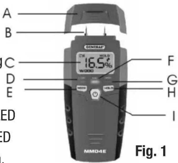 A B C D E ED ED GENERAL® 16.5% W000 F G H I MMD4E Fig. 1