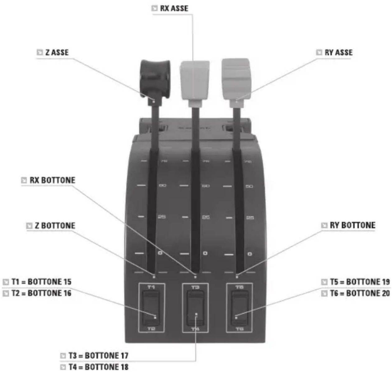 SAITEK Pro Flight Rudder Pedals - CONFIGURAZIONE DELLA CLOCHE FLIGHT YOKE PRO SAITEK E DEL THROTTLE QUADRANT PER MICROSOFT FLIGHT SIMULATOR 9 E FSX - 2