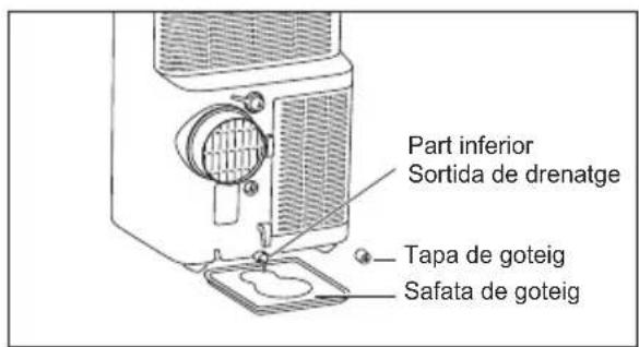 AEG AXP35U539CW - Drenatge continu - 4