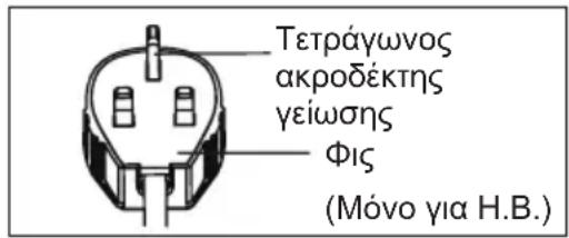AEG AXP35U539CW - ΠΡΟΣΟΧΗ! - 2