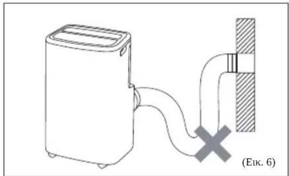 AEG AXP35U539CW - Εξαγωγή ζεστού αέρα - 6