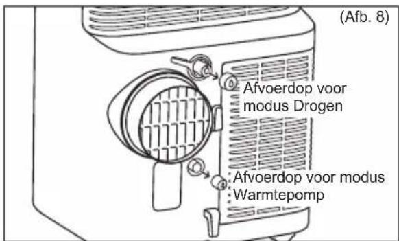 AEG AXP35U539CW - Permanente afvoer - 1