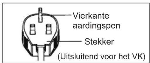 AEG AXP35U539CW - OPGELET! - 2