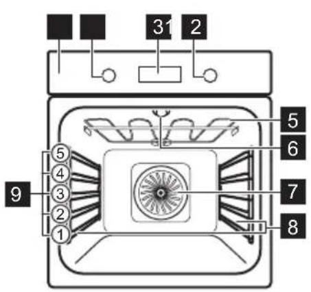 AEG BPE535E70B - Algemeen overzicht - 1