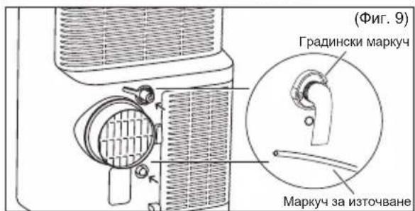 AEG AXP26U339CW - Инструкции за източване Непрекъснато източване - 2