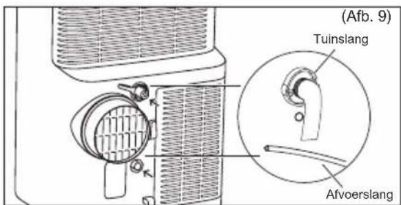 AEG AXP26U339CW - Permanente afvoer - 2