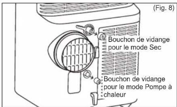 AEG AXP26U339CW - Vidange continue - 1
