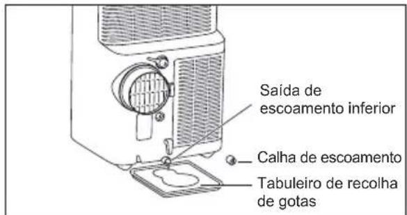 AEG AXP26U339CW - Nota: - 2