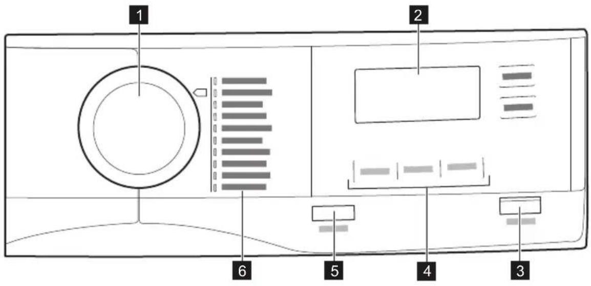 AEG T73DR8L4O - PANNEAU DE COMMANDE - 1