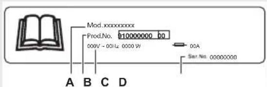AEG T73DR8L4O - WAARSCHUWING! - 3