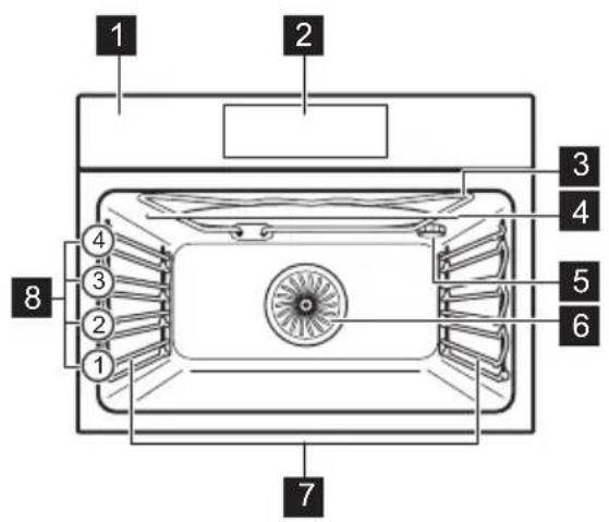AEG BBB8002QB - Gesamtansicht - 1