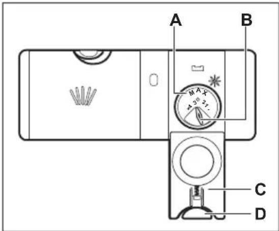 AEG FFB33607ZM - Comment replir le distributeur de liquide de rinceage - 1