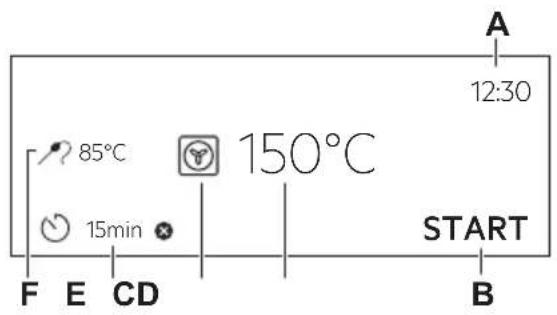 A 12:30 85°C 150°C 15min START F E CD B