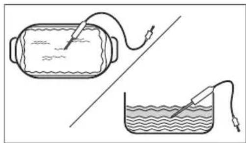 Diagram showing two methods of heating a cylindrical object and a beaker with a probe, both without any text or symbols.