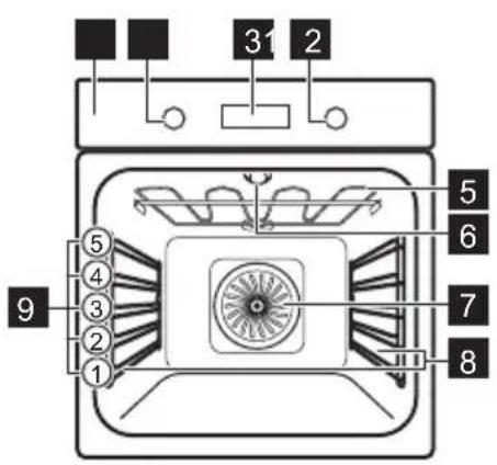 AEG BPE535E70M - Gesamtansicht - 1