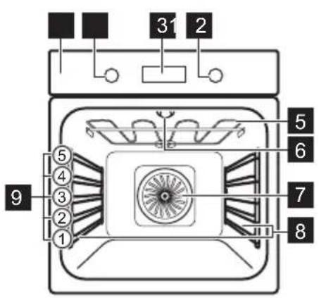 AEG BPE535E70M - Algemeen overzicht - 1