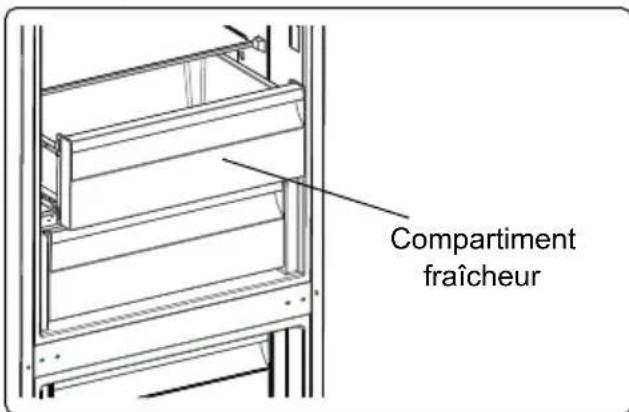 AEG RCB732E7MB - Retrait du compartiment Refroidisseur: - 1