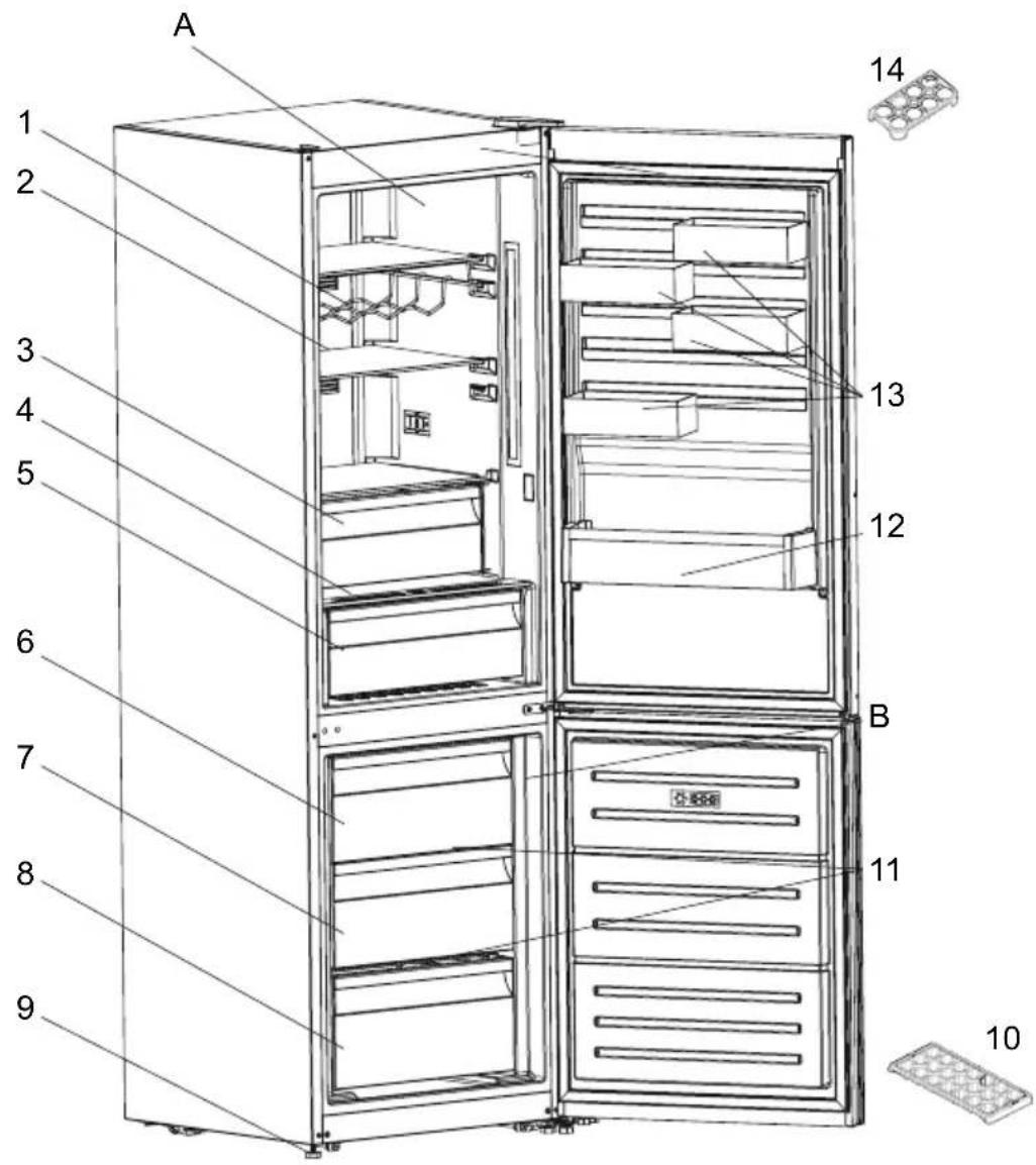 AEG RCB732E7MB - DESCRIPTION DE L'APPAREIL - 1