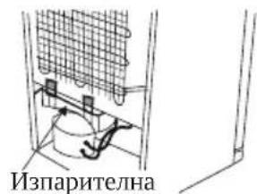 AEG RCB732E7MB - Подмяна на LED осветление - 2