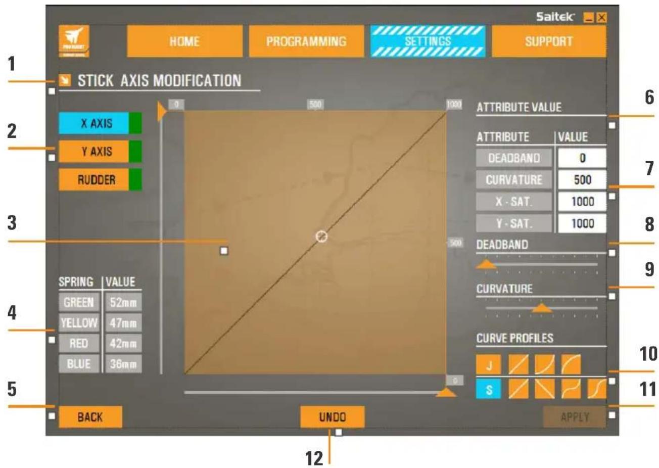 SAITEK Pro Flight X55 Rhino H.O.T.A.S. - Följande alternativ visas på skärmen "MODIFIERING AV SPAK/AXEL" - 1