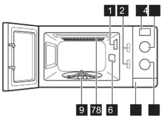 AEG MFB252DB - Algemeen overzicht - 1