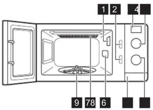 AEG MFB252DB - Resumen general - 1