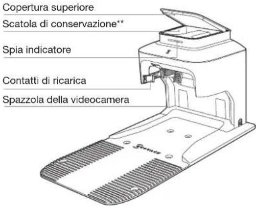 ECOVACS GOAT G1 - 5
