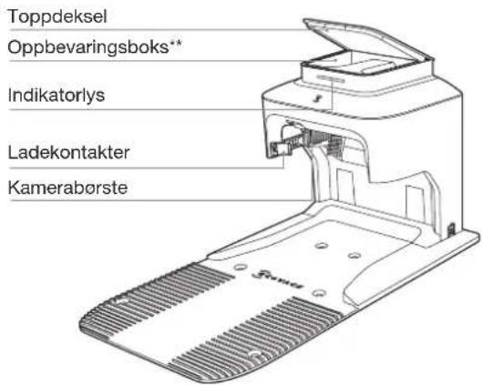 ECOVACS GOAT G1 - Smart undvikande av hinder - 3