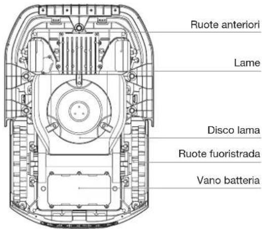 ECOVACS GOAT G1 - 3