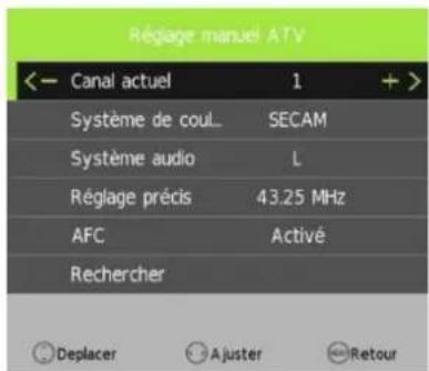 CONTINENTAL EDISON CELED32HD23B7 - AFC (Contrôle automatique de fréquence) : - 2