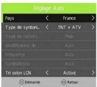 CONTINENTAL EDISON CELED32HD23B7 - AFC (Contrôle automatique de fréquence) : - 1