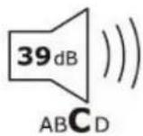 CONTINENTAL EDISON CERA4D464IX - I- TECHNICAL SPECIFICATIONS - 5