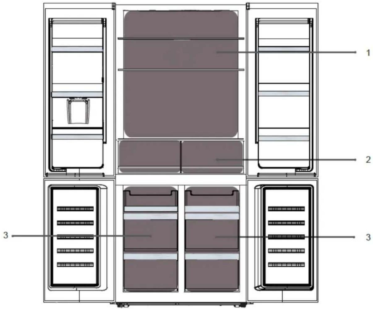 CONTINENTAL EDISON CERA4D464IX - Multi-Temperature Zone - 1