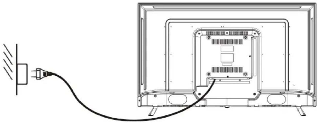 CONTINENTAL EDISON CELED43UHD23B2 - Connecting to power source - 1