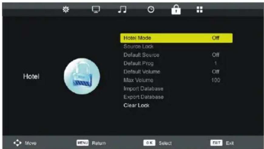 Hotel Mode Off Source Lock Default Source Off Default Prog 1 Default Volume Off Max Volume 100 Import Database Export Database Clear Lock
