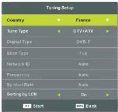 Tuning Setup Country France Tune Type DTV+ATV Digital Type OVB-T Scan Type Full Network ID Auto Frequency Auto Symbol Rate Auto Sorting by LCN On OK Start Back