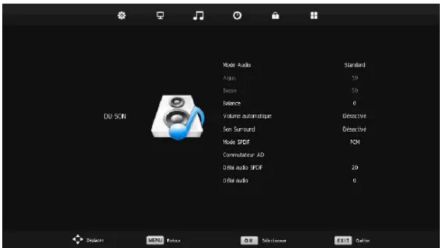DU SON Mode Audio Standard Argus 50 Biosse 50 Balance 0 Volume automatique Désective Sen Surround Désective Mode SPDF POM Commutateur AD Dialai audio SPDF 20 Dialai audio 0 Displace MENU Retour OK Selectamer EXIT Options