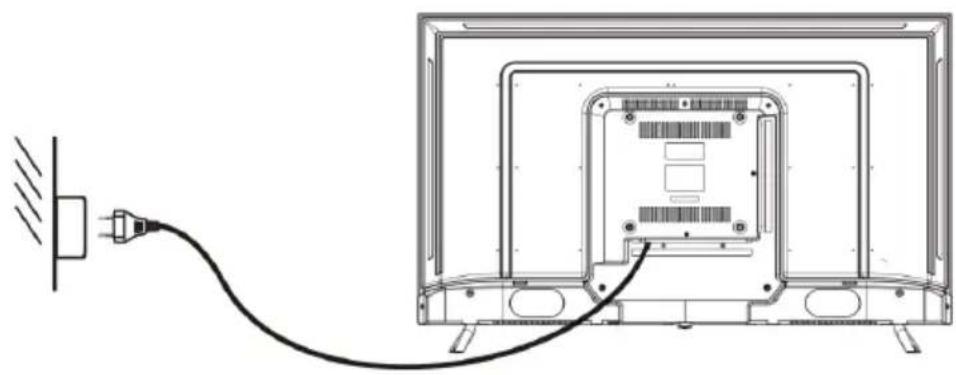 CONTINENTAL EDISON CELED43UHD23B2 - Connexion à l'alimentation - 1