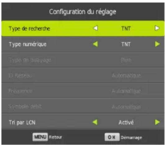 Configuration du réglage Type de recherche TNT Type numérique TNT Type de parayage Pien ID Réseau Automatique Fréquence Automatique Symbole déficit Automatique Tri par LCN Activé MENU Retour OK Démarriage