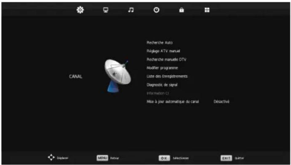 CANAL Recherche Auto Régâgeir ATV manual Recherche manuelle DTV Modifier programme Liste des Enregistrements Diagnostic de signal Information C1 Mise à jour automatique du canal Désactivé