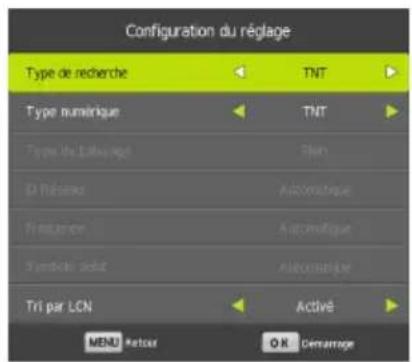 Configuration du réglage Type de recherche TNT Type numérique TNT Type de la vente Plan ID Retours Automotive Fisqueurier Automotive Toutabo plus Automotive Tri par LCN Activé MENU Retour O R Gérainage