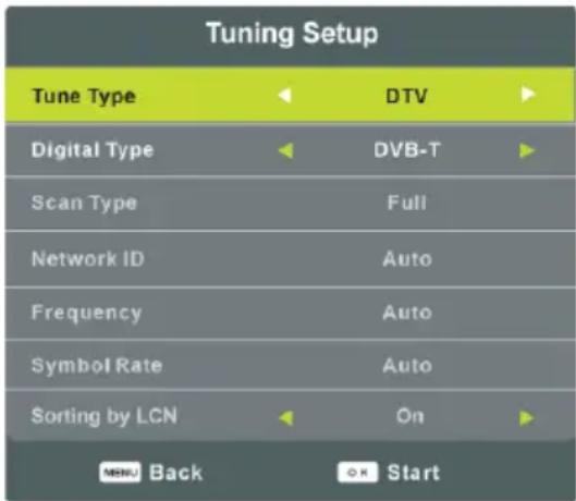 Tuning Setup Tune Type DTV Digital Type DVB-T Scan Type Full Network ID Auto Frequency Auto Symbol Rate Auto Sorting by LCN On MENU Back On Start