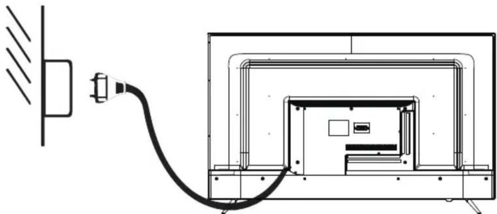 CONTINENTAL EDISON CELED55SAUHD23B7 - CONNEXION À LA SOURCE D'ALIMENTATION - 1