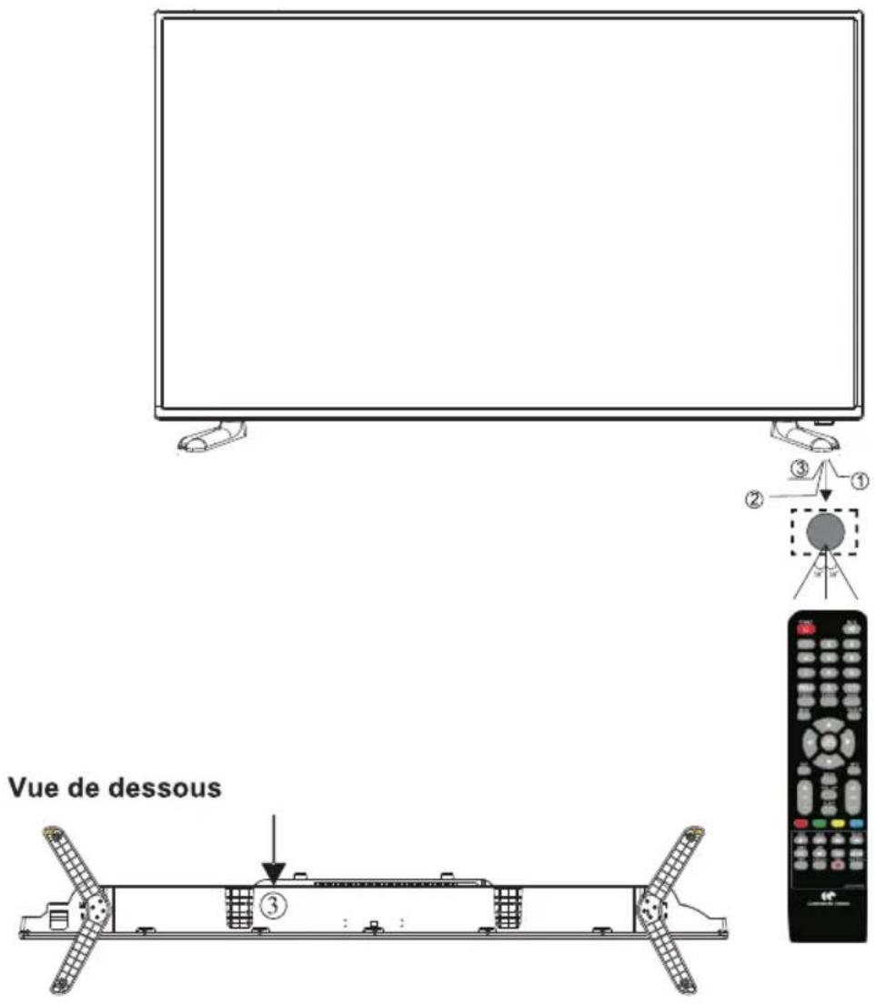 CONTINENTAL EDISON CELED42FHD23B7 - DESCRIPTION DU PRODUIT - 1