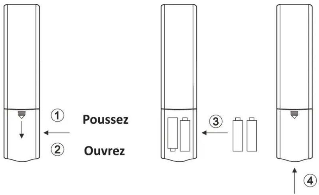 CONTINENTAL EDISON CELED50SAV222B6 - Installation des piles - 1