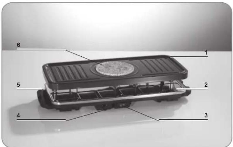 Gourmetmaxx Z 05497 - Onderdelenoverzicht - 1