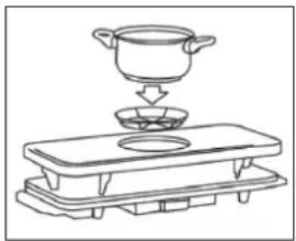 Gourmetmaxx Z 05497 - La fondue savoyarde - 1