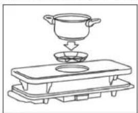 Gourmetmaxx Z 05497 - Fondue With Oil - 1