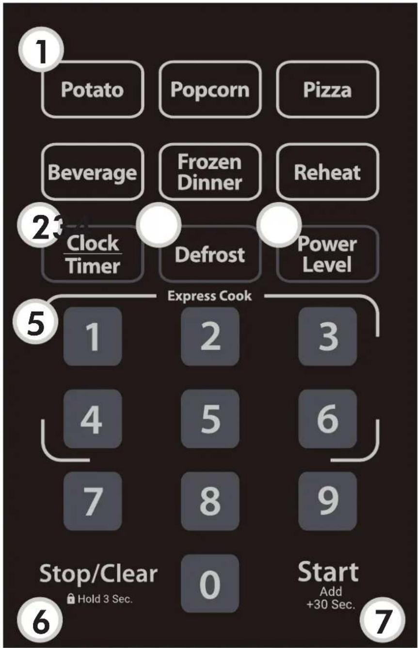 DANBY DBMW0720ABD - PANEL DE CONTROL - 1